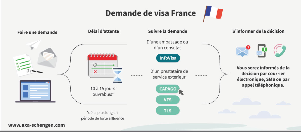 17_accepatation_visa_france